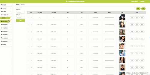 基于SSM的政府辦公用品管理系統——計算機數碼庫子模塊的設計與實現
